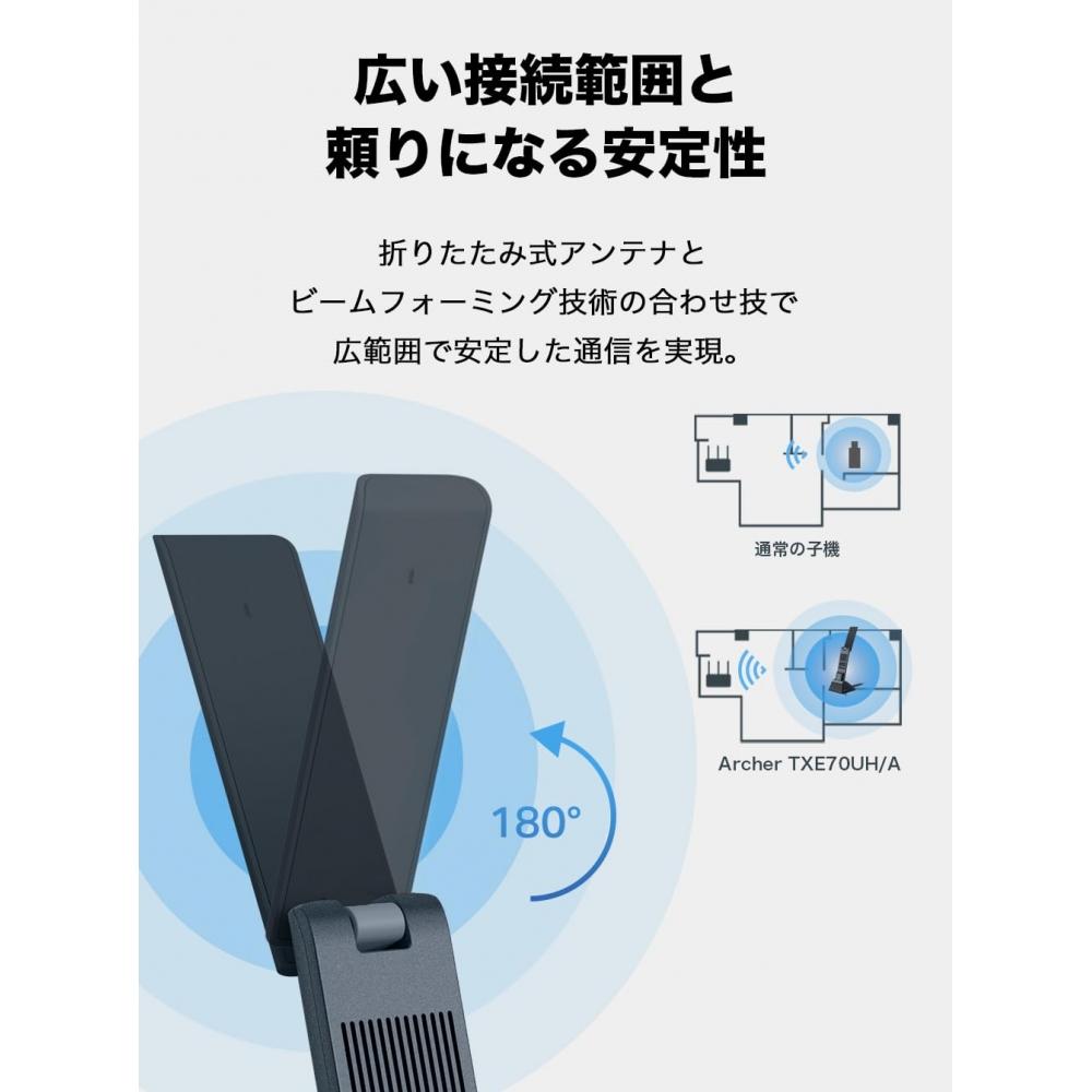 Tp-Link WiFi Wireless LAN WiFi 6E 2402 Mbps (6 GHz) + 2402 Mbps (5 GHz) + 574 Mbps (2.4 GHz) Tri-band USB3.0 WPA3 OFDMA MU-MIMO Manufacturer's Warrant