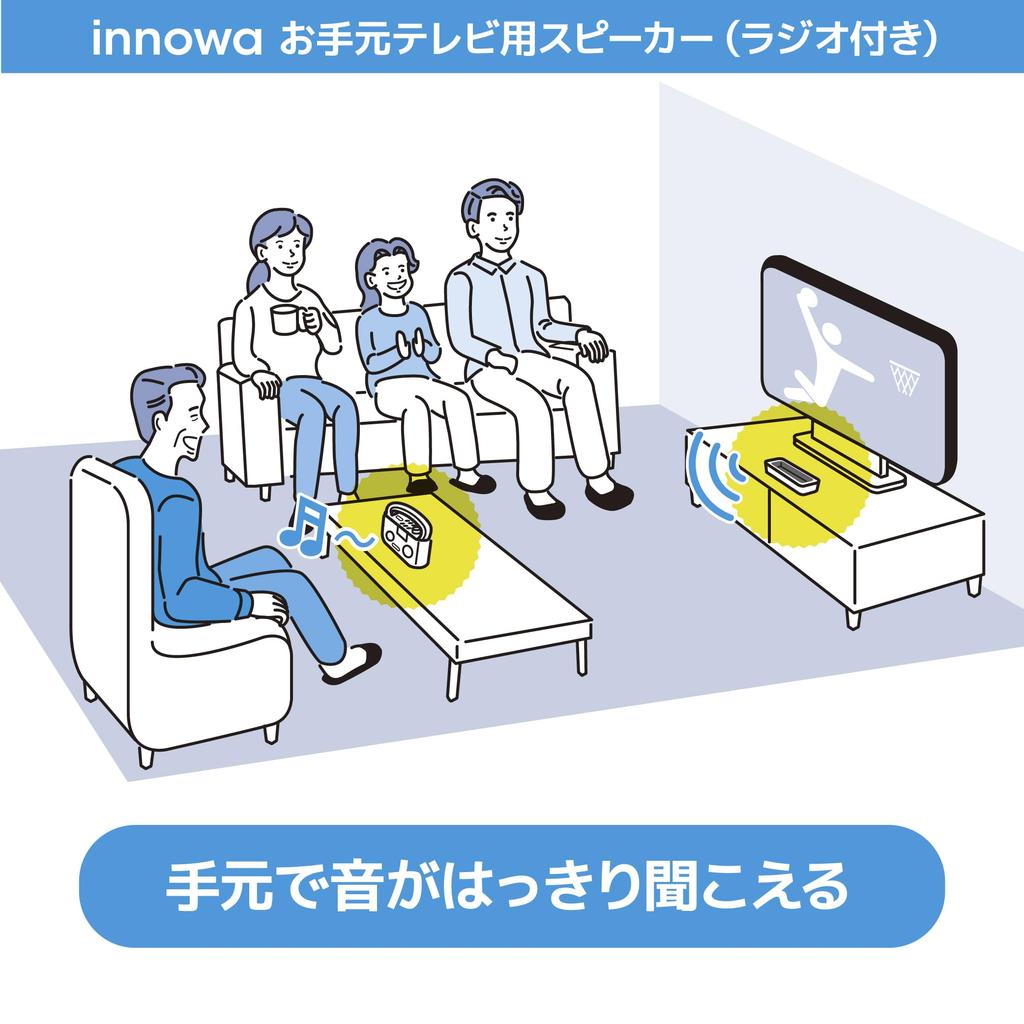 innowa Wireless TV speaker clear TV easy charging just by placing it (with radio), sound, connection,