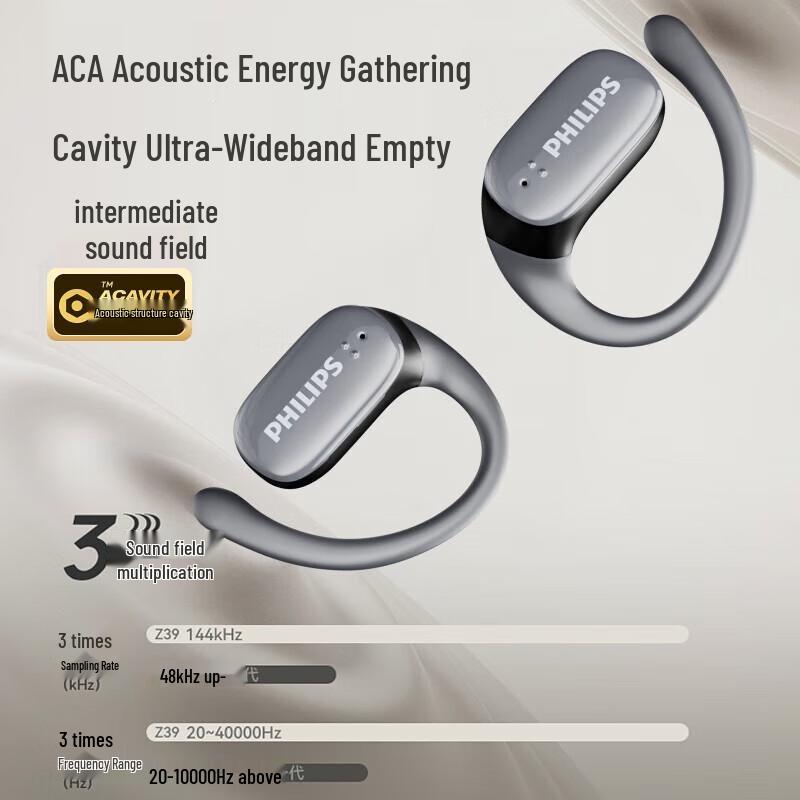 Philips TAT3708 True Wireless Open-Ear Sport Earbuds