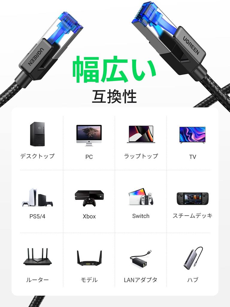 UGREEN LAN-Kabel CAT8 1M Mesh-LAN-Kabel Kategorie 8-Anschluss Superluminal Speed CAT8-konform Ethernet-Kabelschirm Kompatibel mit Modem-Router PS3