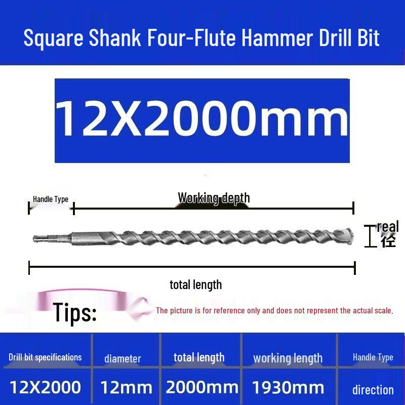 Extended Electric Hammer Drill Bit, Square & Round Shank, for Concrete Piercing - Available in 500mm to 2m Lengths