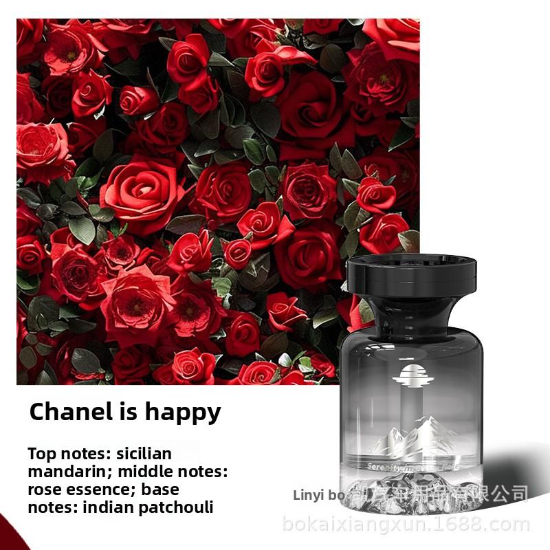 

Новый тип автомобильного парфюма для автомобильной ароматерапии, обеспечивающий стойкий аромат и ощущение высокого класса в салоне автомобиля Shana