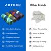 Acteon Multipurpose Towel, Ultralight, Compact, Antibacterial Microfiber, Super Absorbent, Quick Drying (Sports, Travel, Beach, Pool, Camping, Gym, Ba