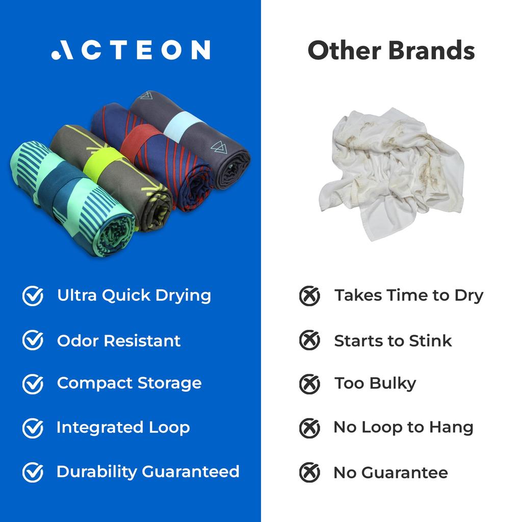 Acteon Multipurpose Towel, Ultralight, Compact, Antibacterial Microfiber, Super Absorbent, Quick Drying (Sports, Travel, Beach, Pool, Camping, Gym, Ba