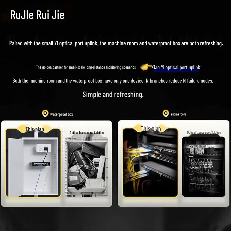 Ruijie 8-Port Gigabit Layer 2 Managed Switch