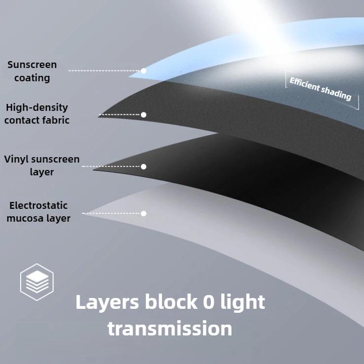 Car Side Window Curtain Universal Foldable Auto Sun Shade Cover Front Rear Side Window Shield Private Anti Sun UV