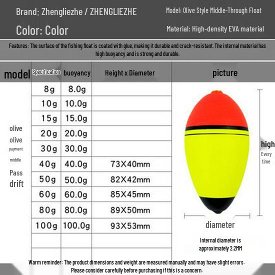 EVA Anti-Kollision Felsenfischen Winddichter Schwimmer - Doppelbohrung Weitwurf Untergetaucht Gewicht