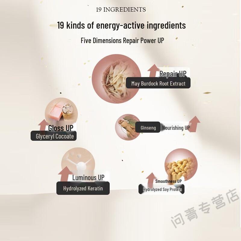 Schwarzkopf Multi-Effect Repair Hair Conditioner