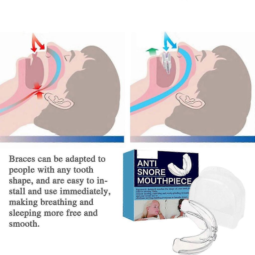 Anti-Snoring Mouth Guard, Advanced Snore Solution Mouthpiece, Stop Snoring Devices Night Guard for Clenching & Gnashing