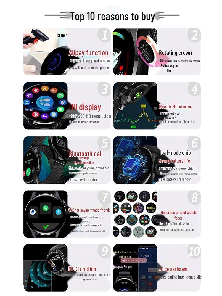 Watch4 Smartwatch: Call-Ready, New Vi/Vo Compatible, Bluetooth Multi-Function