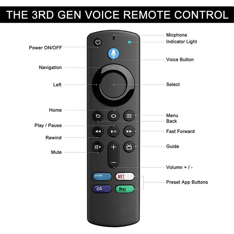 ABS Smart TV Voice TV Stick L5B83G Remote Control for Amazon 1st 2nd 3rd Gen Fire TV Stick Lite/4K Remote Control Replacement