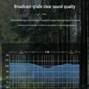 Yeren Broadcast-Grade Balanced Audio Fiber Optic Transceiver