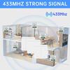 433MHz RF Wireless Relay Switch Receiver Smart Home 1/2/3 Gang Remote Control Wall Panel Module with 2-Way Control Function