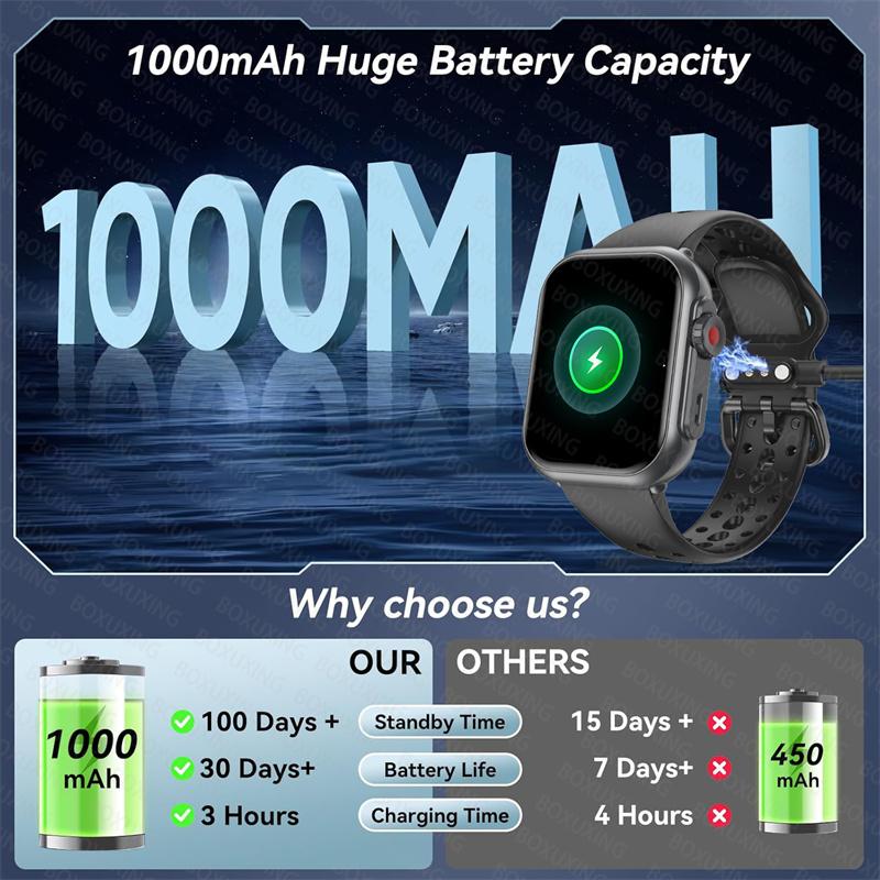 New Watch Ultra 2SE Smart Watch Men Women 1.85-Inch HD AMOLED Full Touch Screen IP68 Waterproof Bluetooth Calling SmartWatch Man