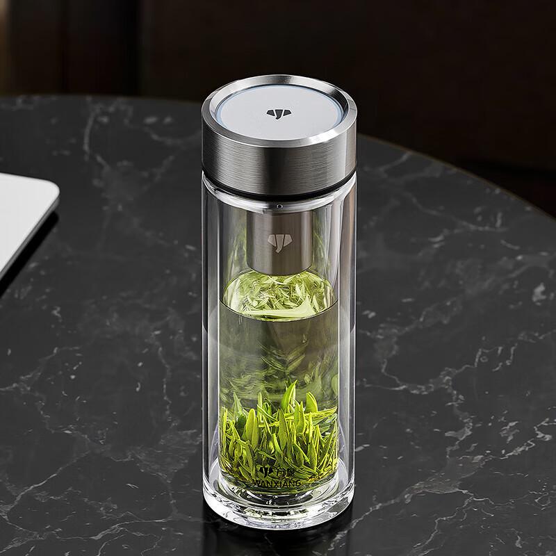 WANXIANG Double Wall Glass Travel Mug