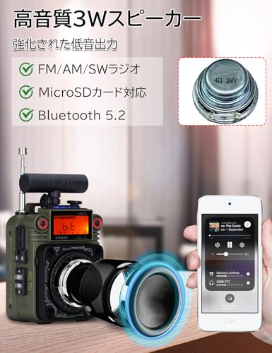 ZHIWHIS Bluetooth Speaker, BCL Radio, FM/AM/SW with T-shaped Antenna, SOS Alarm, App Control, Deep Bass, MicroSD Card Compatible, 10 Hours of Continuo