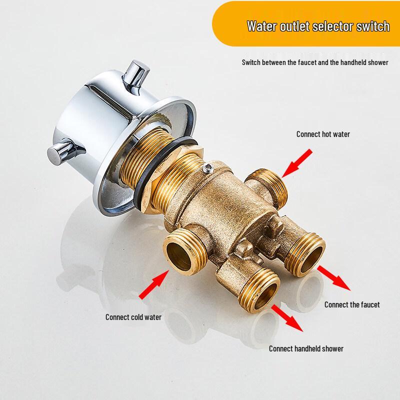 TLXT Badewannenarmatur Umstellventil Schalter