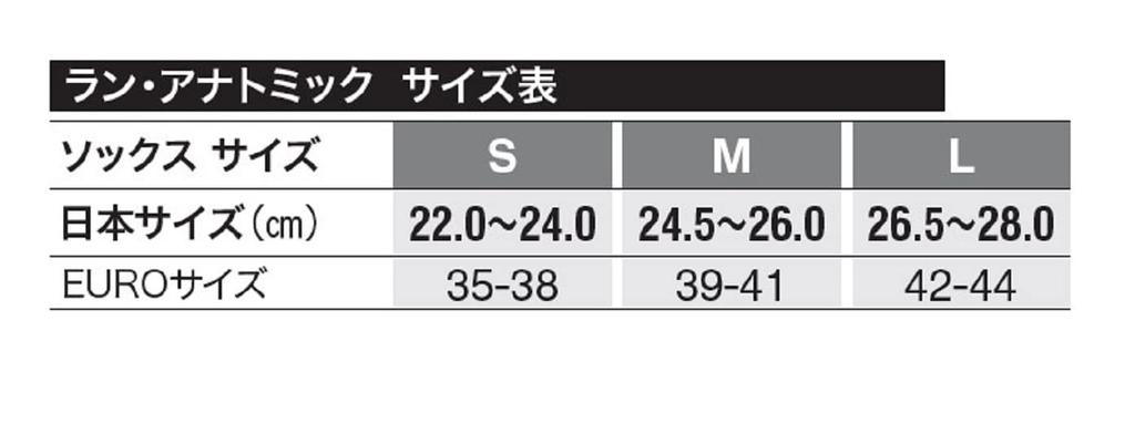 SIDAS Run Anatomic ANKLE Black S 323356101 Running Short Supportive (Size 35-38/22.0-24.0cm) Socks, Thin, Lightweight, Length, Breathable,