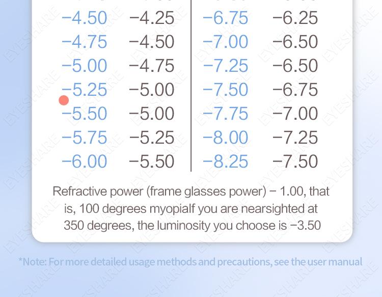 Eyeshare Kurzsichtige Kontaktlinse für große Augen Grad Graue Kontaktlinse mit Gratisgeschenk Natürliches Make-up Jahreslinsen