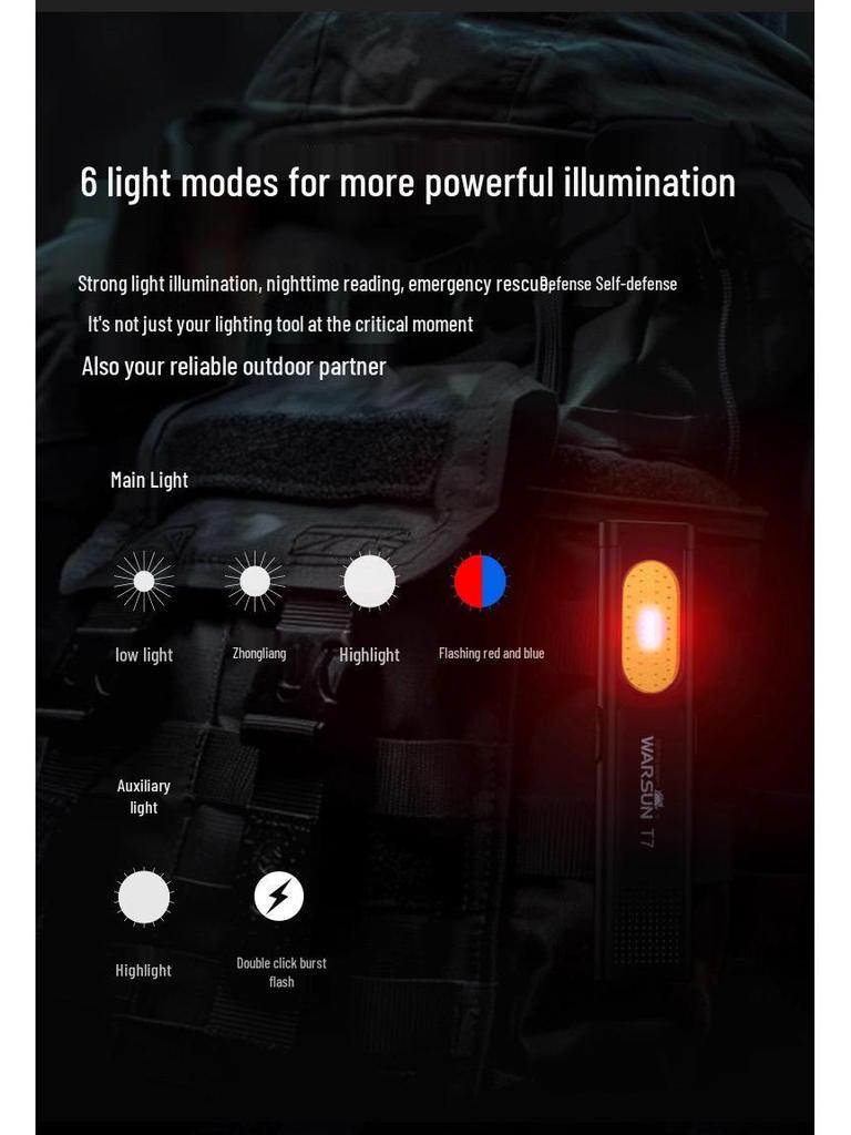 Ultra-Thin Magnetic Dual-Light Flashlight: High-Intensity, Portable, Mini Pen Light with Cap Clip and Long Battery Life for Auto Repair