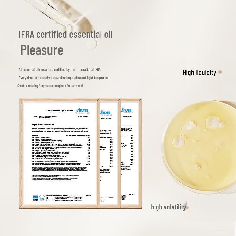 Dear Ilean Four Seasons Star Aromatic Gift Box