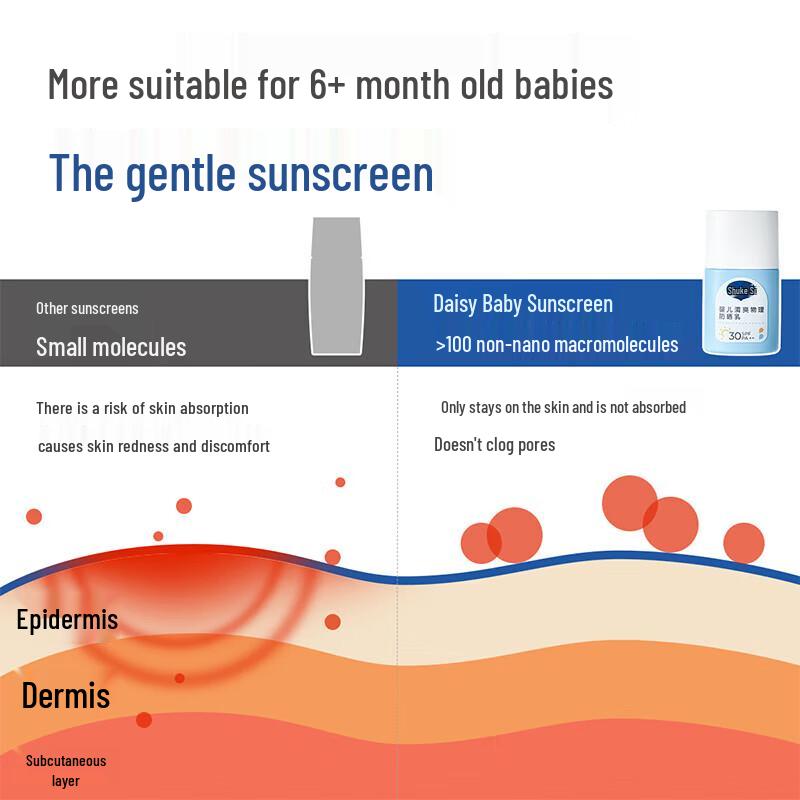 DaiKids Baby & Kids Physical Sunscreen SPF30