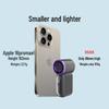 X688 Turbo Mini Handheld Fan - USB Rechargeable, Long-Lasting Battery, Powerful & Portable for Outdoor Use.