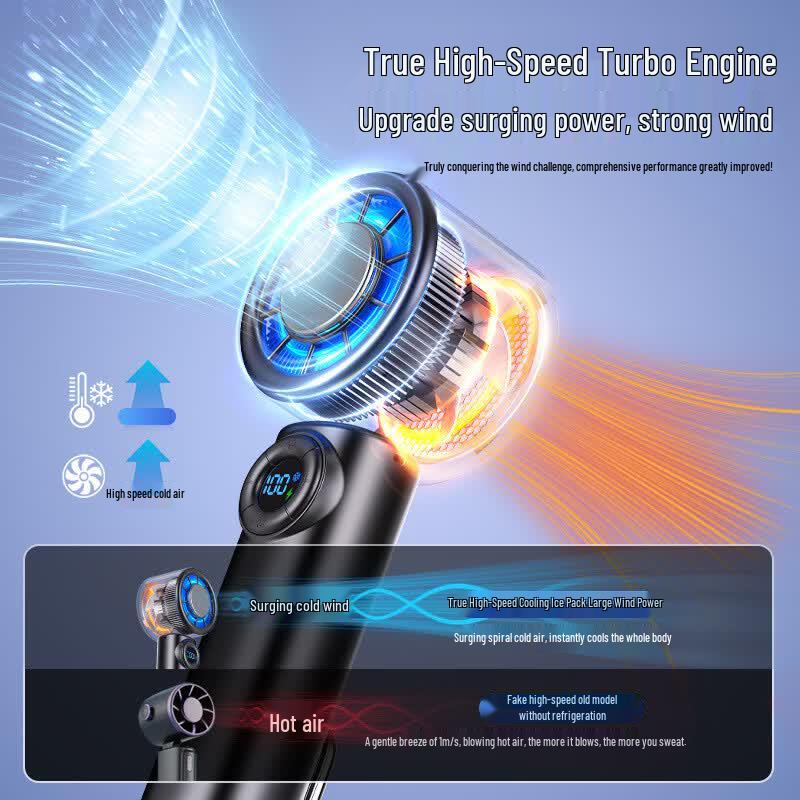 Shangxiong Portable Semiconductor Cooling Fan