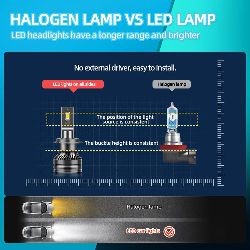 2x 300W 80000LM H1 H4 H7 H11 LED Headlight Bulbs 9005 HB3 9006 HB4 H8 H9 Turbo Car Headlamps 6000K Headlights Bulb For Auto Lamp