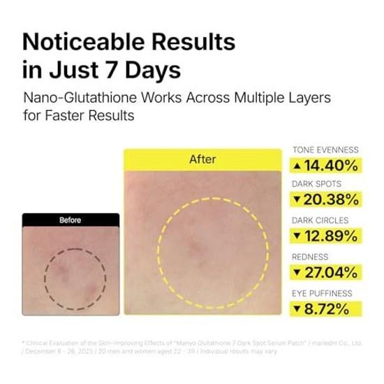 MANYO Glutathione 7 Dark Spot Serum Patch 30 Pieces Brightening Dullness Care Transparency Fragrance-free 99 Purity Eye Niacinamide
