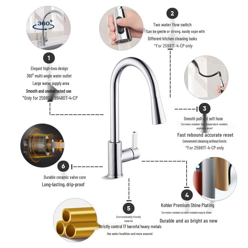 Kohler Aire Pull-Down Single Handle Kitchen Faucet
