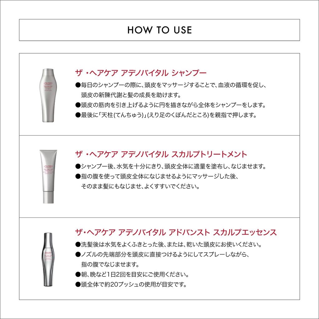 ADENOVITAL Shampoo für Haarausfall und Volumen mit Salon Shiseido Professional Loss, Hair, Adenosin, Exklusiv, (1.000ml)