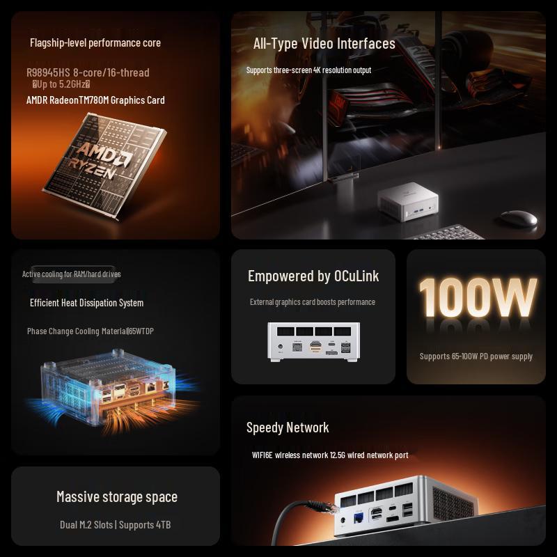 Мини-ПК Minisforum UM890Plus с процессором Ryzen (Китайская версия) 32GB RAM + 1TB SSD
