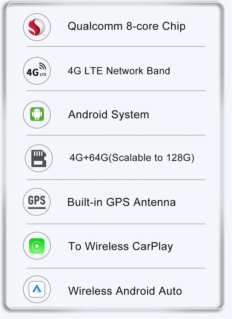 For Support Carplay Ai Box Wireless Android Auto GPS 4G LTE Multimedia Adapter