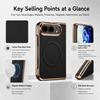 Electroplated Carbon Fiber Texture Magnetic Integrated Film Phone Case