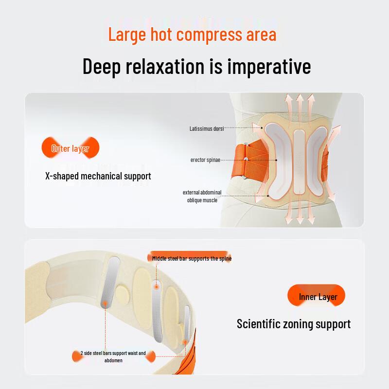 Keepfit Portable Waist Massager