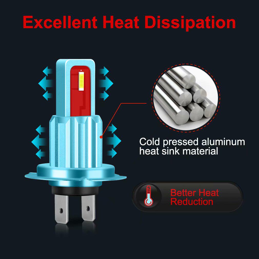 2Pcs H7 Led Bulb Fog Lights CSP Chips 3000K 6000K 8000K 12V White Blue Amber Day Running Car Lamp Auto Light 24V