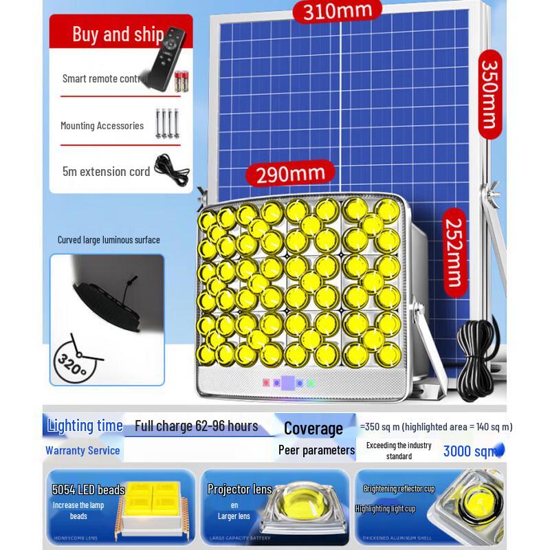 Super Bright Solar Outdoor Courtyard Lamp