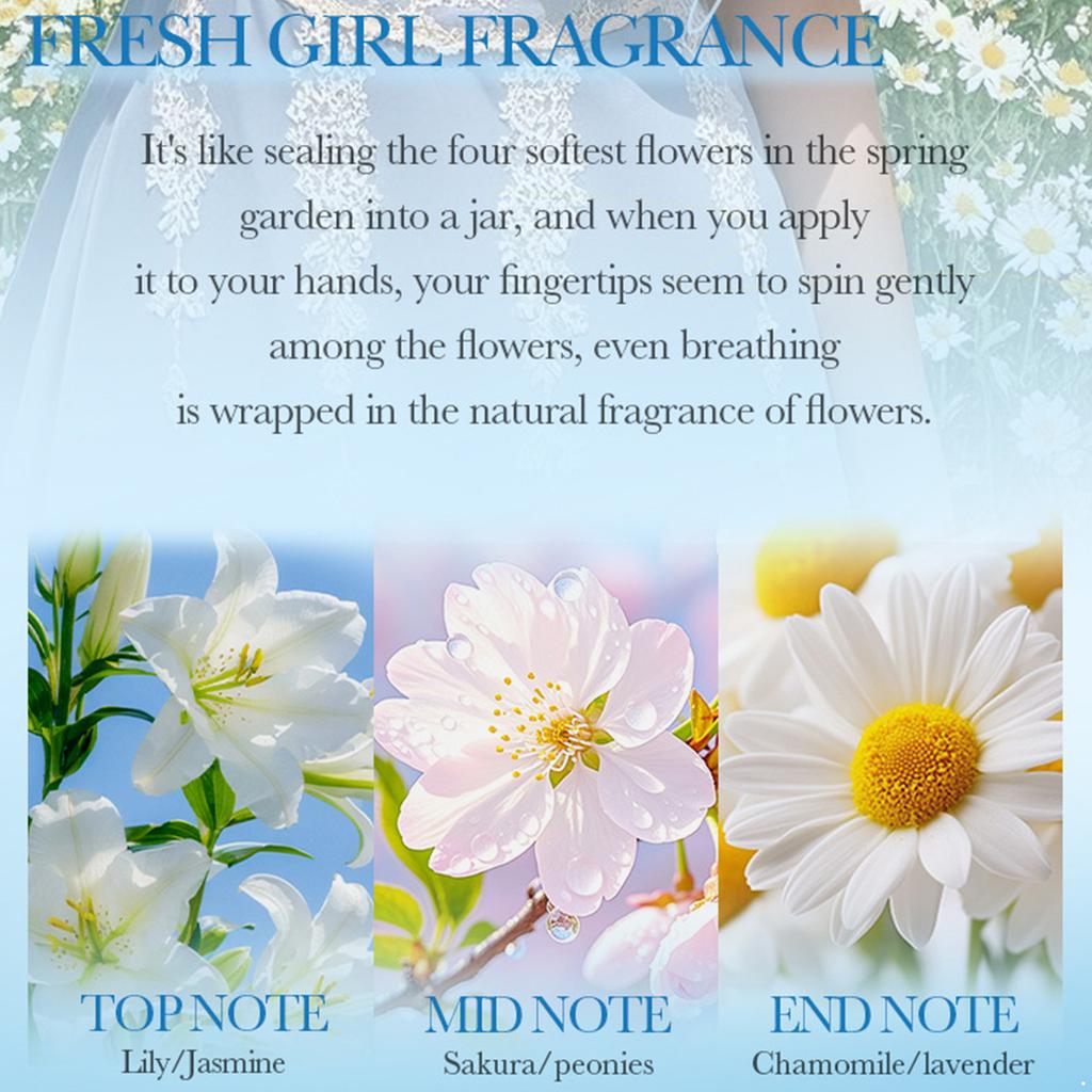 Travel Size Hand Cream Gift Set of 4, Scented Moisturizing Lotion for Dry Skin Care - Nourishing Relief for Winter & On-The-Go