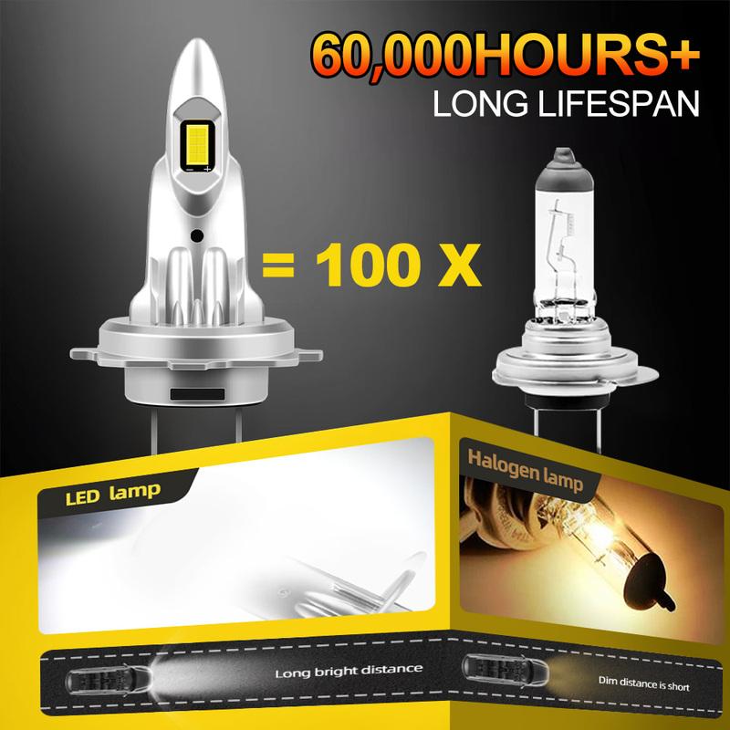 LED Headlight Bulb Canbus 30000LM 6000K CSP Car Headlamp White Wireless For Nissan Qashqai 2007 2008 2009 2010 2011 2012