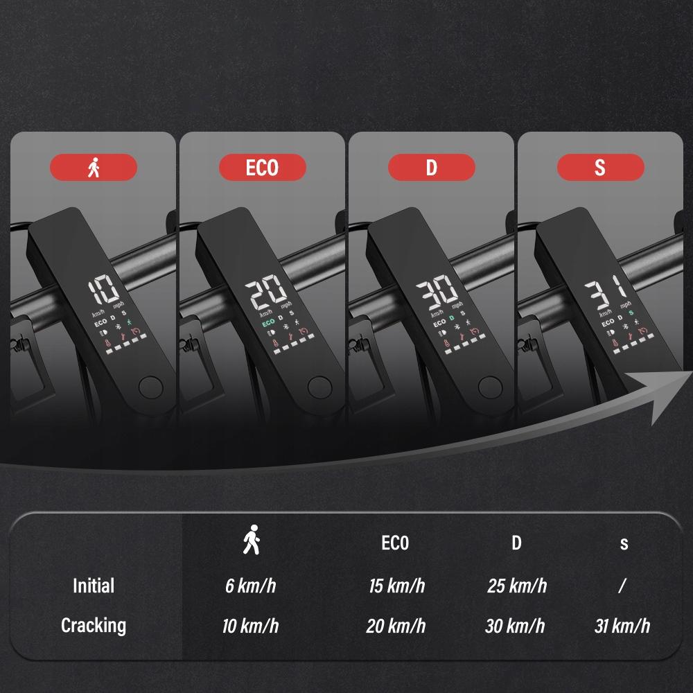 Patinete Elétrico 350W W3-DZ Dobrável Leve 36V 7.8Ah 34km para 120kg 3 Velocidades