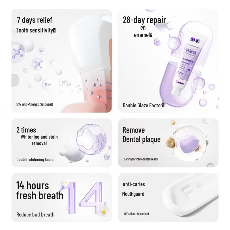 Cenban Anti-Sensitivity Whitening Toothpaste