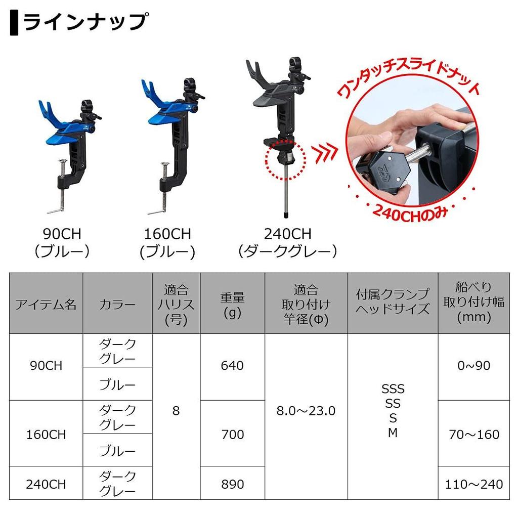 Daiwa Light Holder Alpha 240CH Dark Gray - Fishing Rod Holder