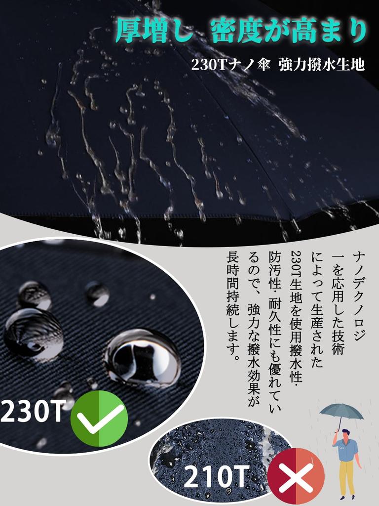 Msentuo Longo e Super Água 12 230T Vidro de Alta Resistência Teflon Abertura Automática Bengala Guarda-Chuva Comprimento do Arco 12,