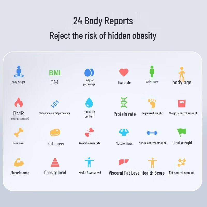 Bear E3 Smart Body Fat Scale (CN version)
