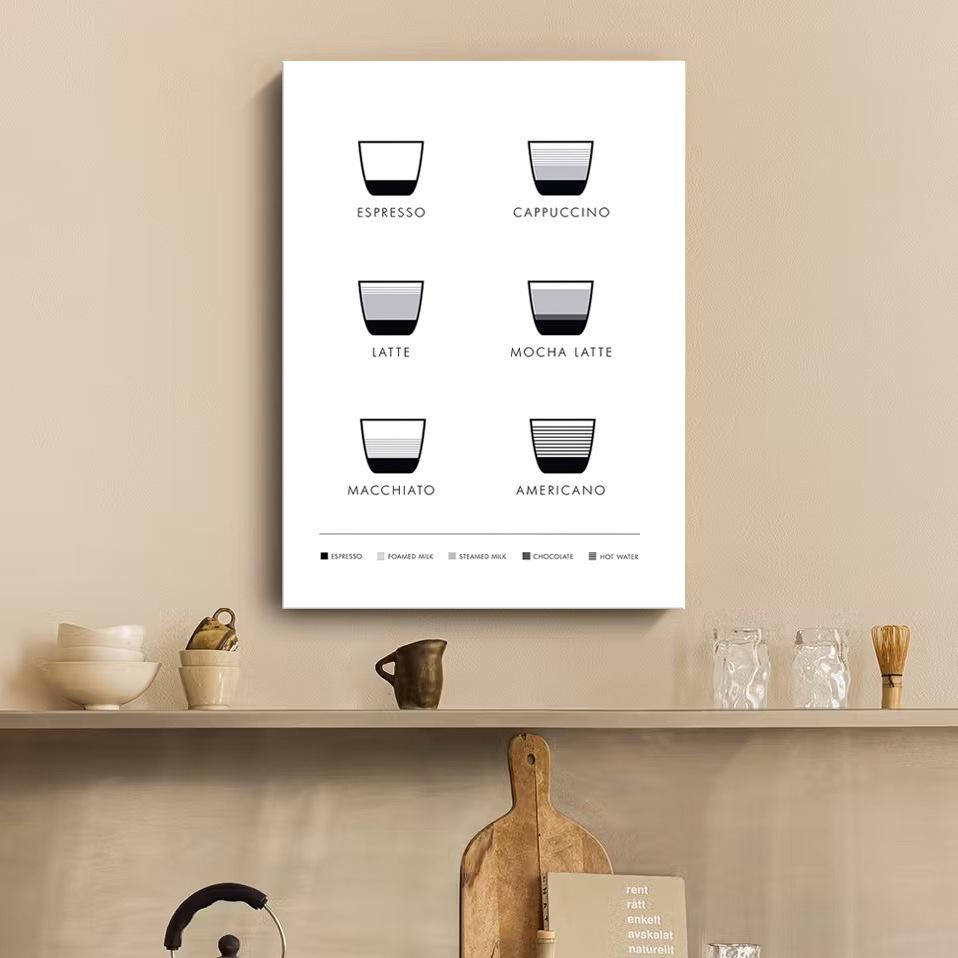 Nordic Minimalist Coffee Shop Wall Art: Modern Canvas with Inner Frame