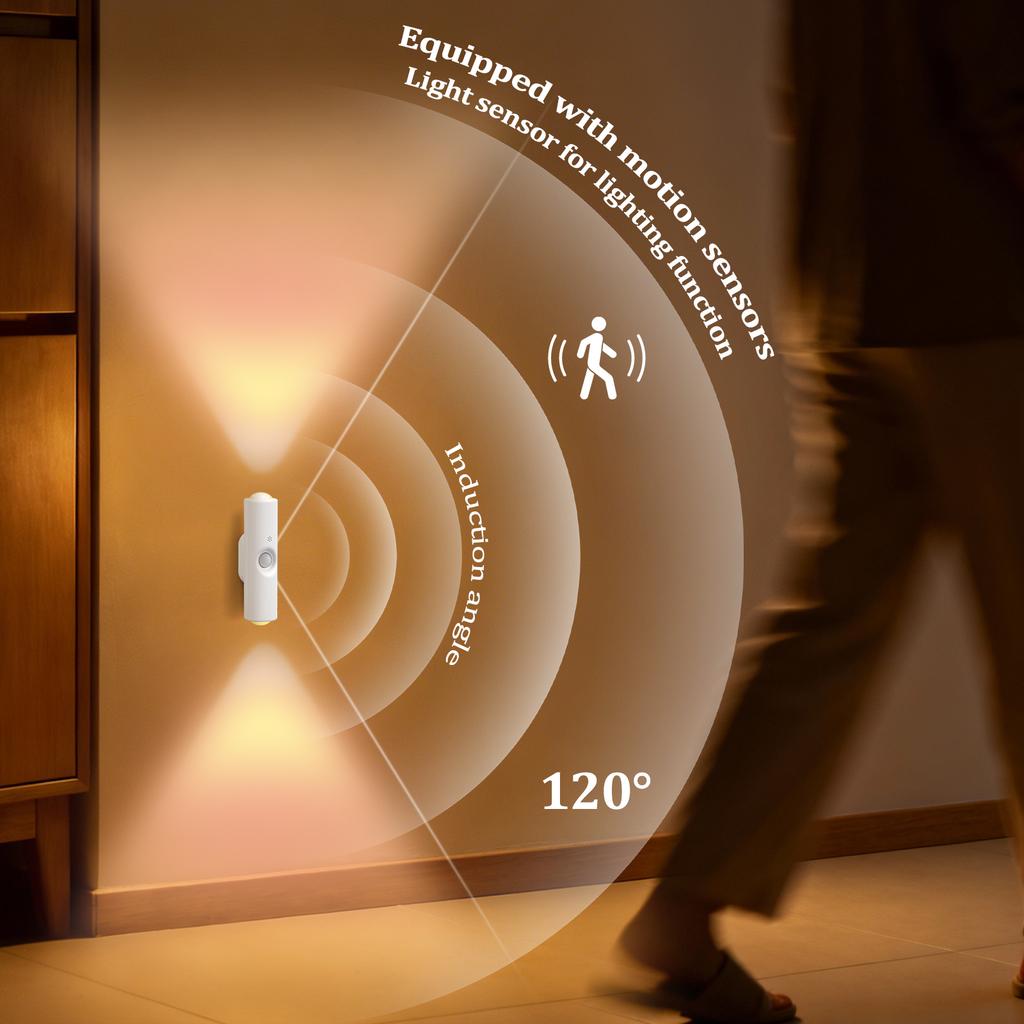 Double-head LED Night Light with Motion Sensor RGB Rechargeable Magnetic Wall Lamp Mood Ambient Light for Cabinet Hallway Stair