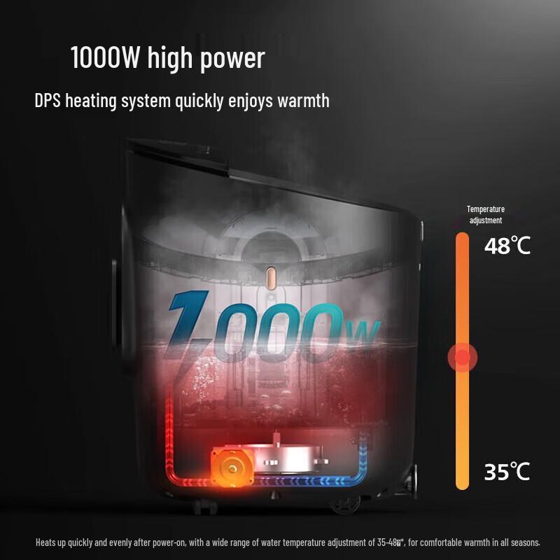 Philips Smart Foot Spa & Massager with UV