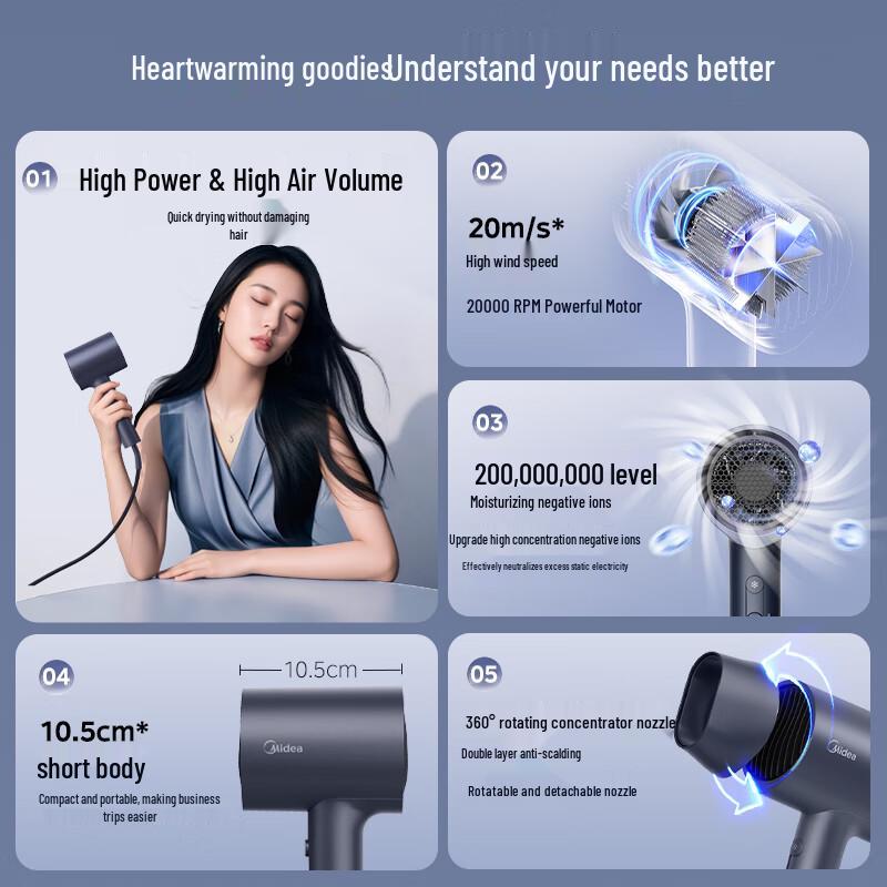 Midea High-Power Ionic Hair Dryer for Hair Care CN Plug (adapter Included)