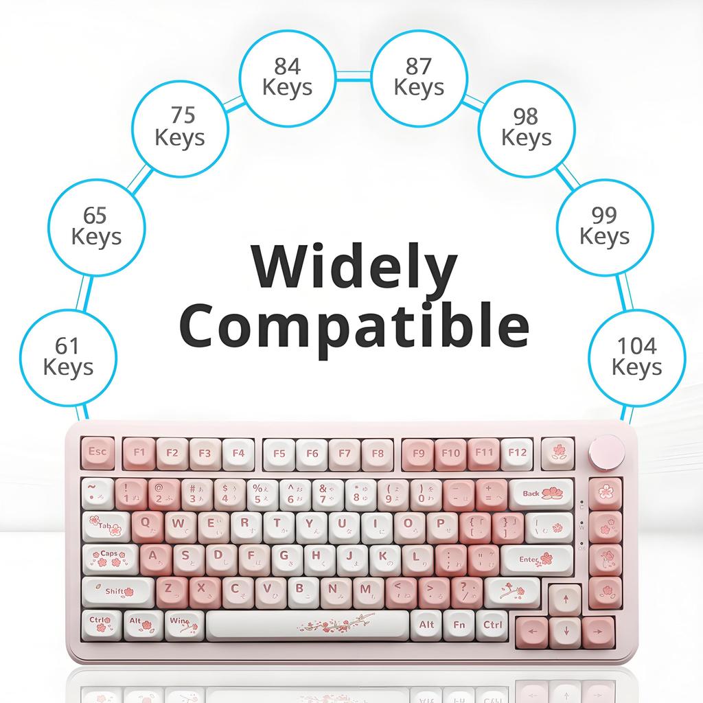 134 Key PBT Japanese MOA Profile Sakura Pink Dye Sublimation Keycaps for MX Switches Mechanical Gaming Keyboard Keycaps, Theme, 5-Side